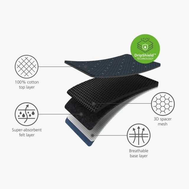 Дъска за гладене Glide Plus Цвят тъмно синьо