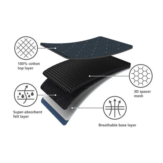 Дъска за гладене Glide Max Plus