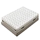 Upholstered bedroom with mattress ASTRA 160 x 200 - beige 04