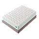 Upholstered bedroom with mattress ROYCE 160 x 200 - light green 03
