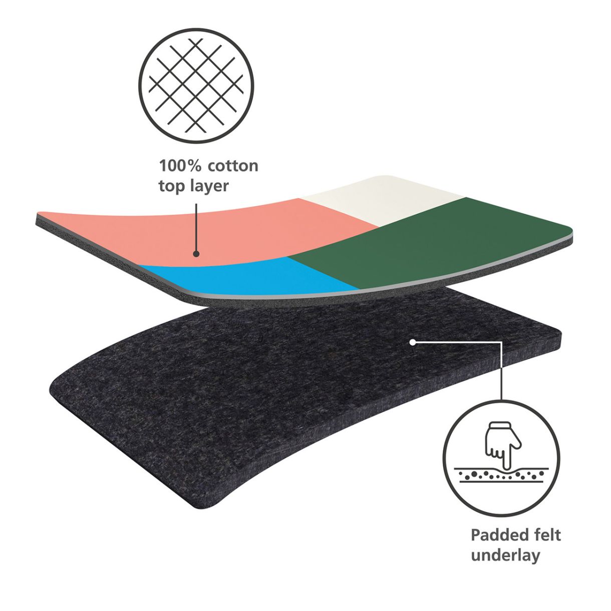 Σιδερώστρα Glide x Jonathan Lawes